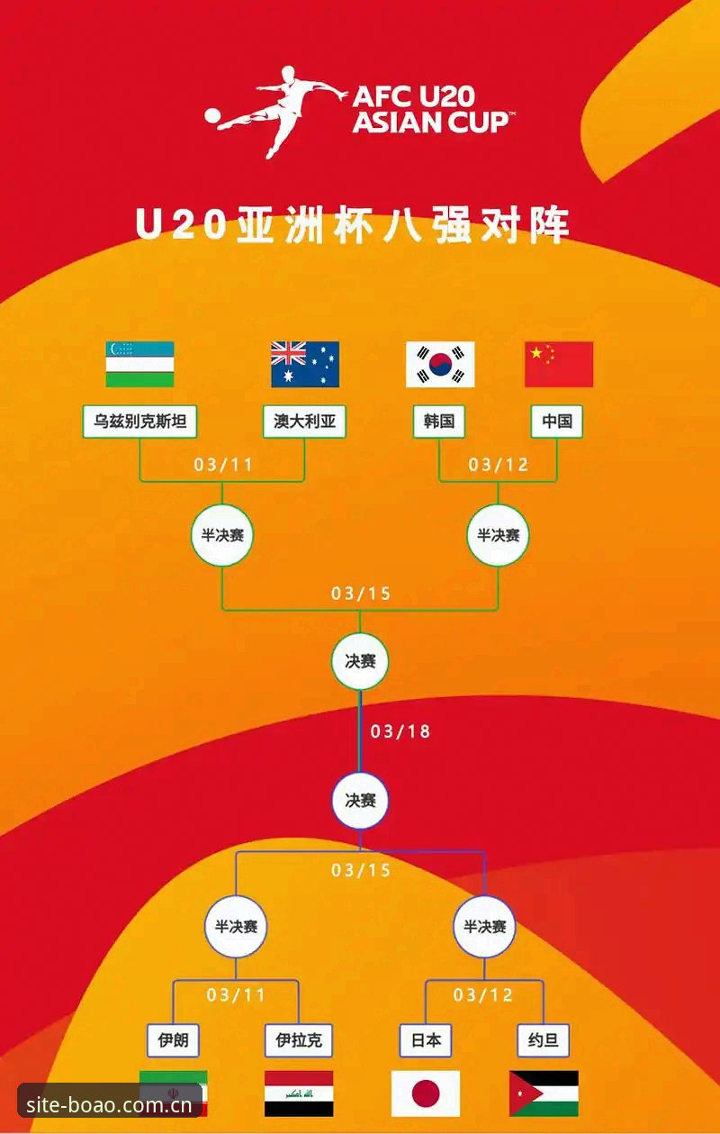 BOAO体育入口 世界杯扩军至66队对中国男足的深远影响分析