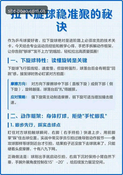 从入门到精通：BOAO体育平台的4个关键入口教程